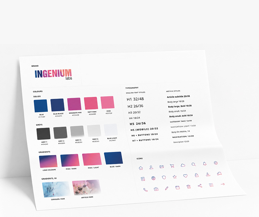 Ingenium Labs design system visuals